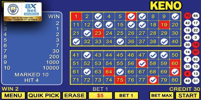 Keno 8xbet - Trò Chơi Xổ Số Với Cơ Hội Trúng Thưởng Lớn