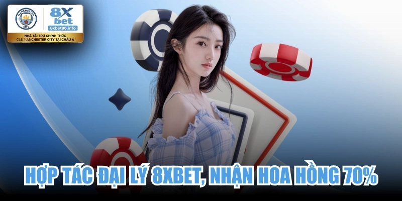 Cấp độ khởi điểm giúp thành viên làm quen hệ thống 