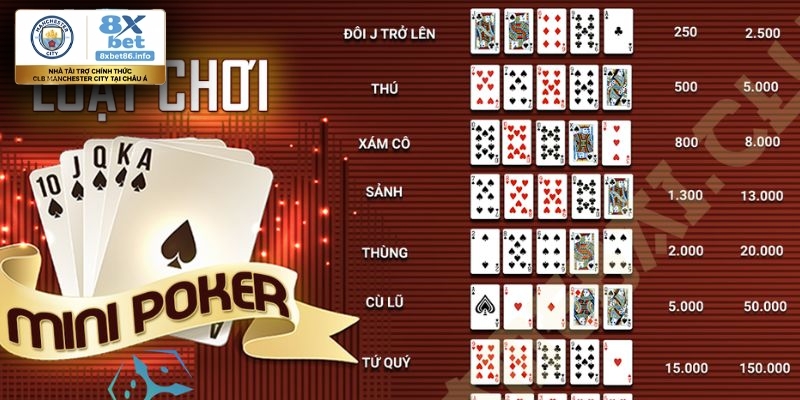 Hướng dẫn chơi Mini Poker 8xbet chuẩn